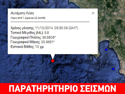 Σεισμός 3,8R ανοιχτά της Πύλου